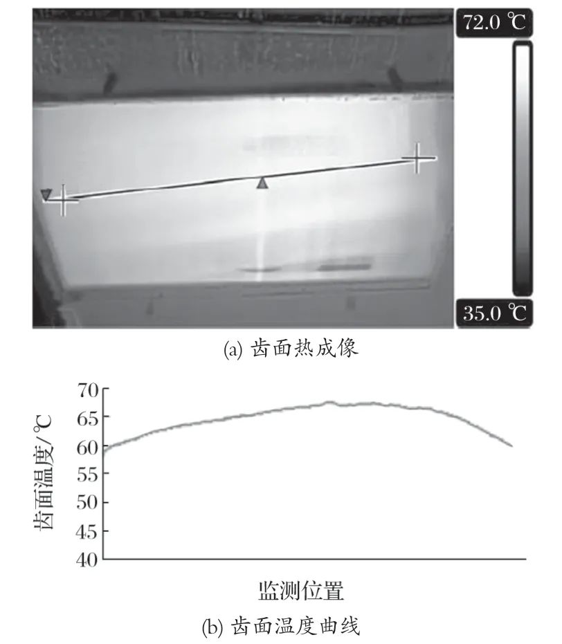 �D4 ĳĥ�CС�X݆�X�����񼰷���